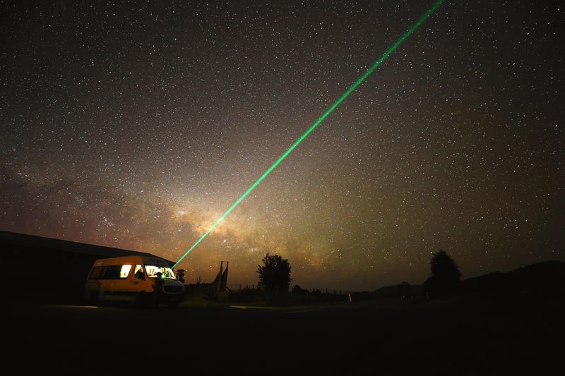 Night Sky Stars Constellations